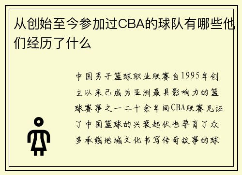 从创始至今参加过CBA的球队有哪些他们经历了什么